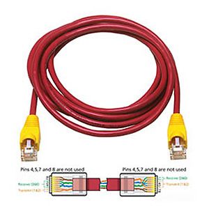 Allen Tel AT1502-REC